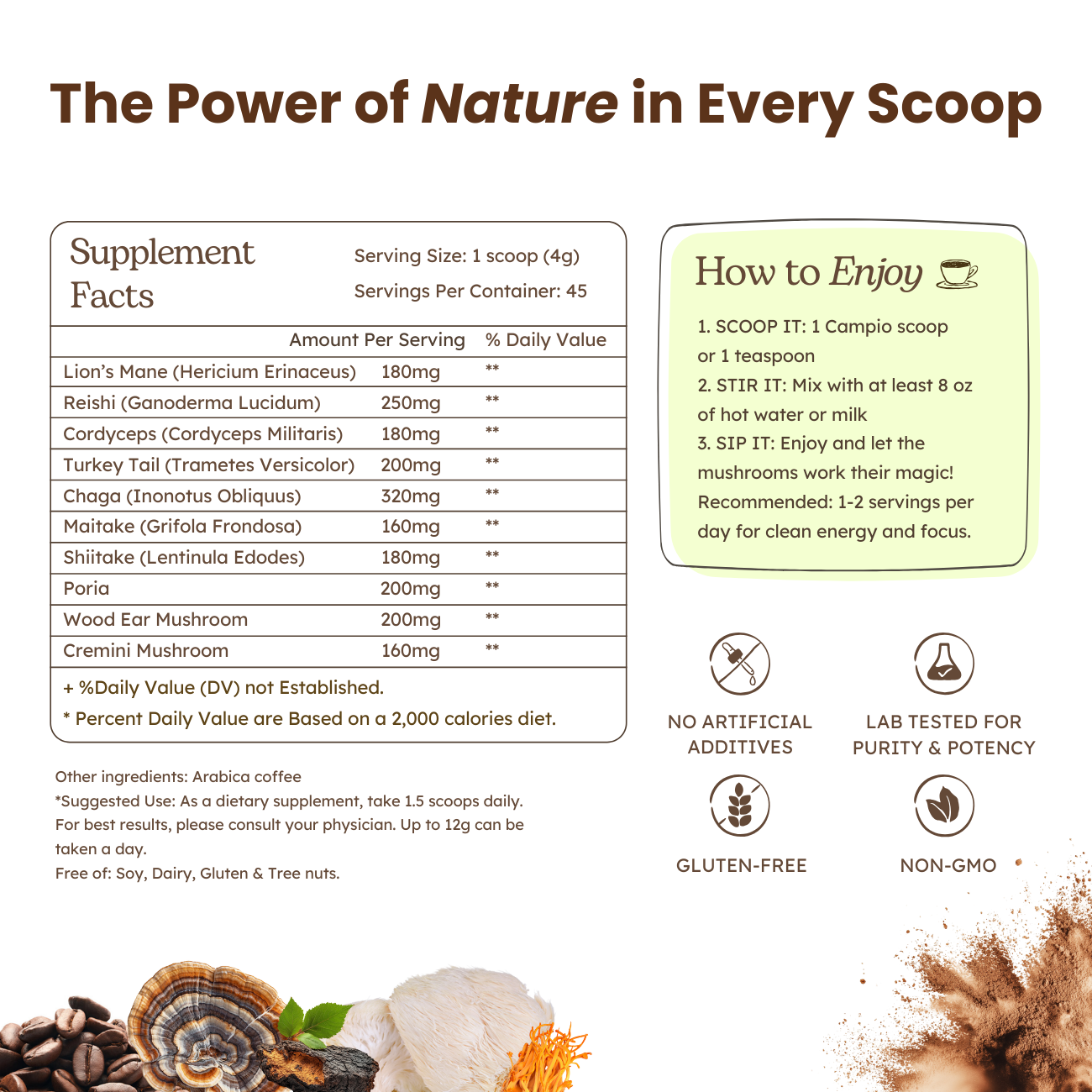 Mushroom Coffee
