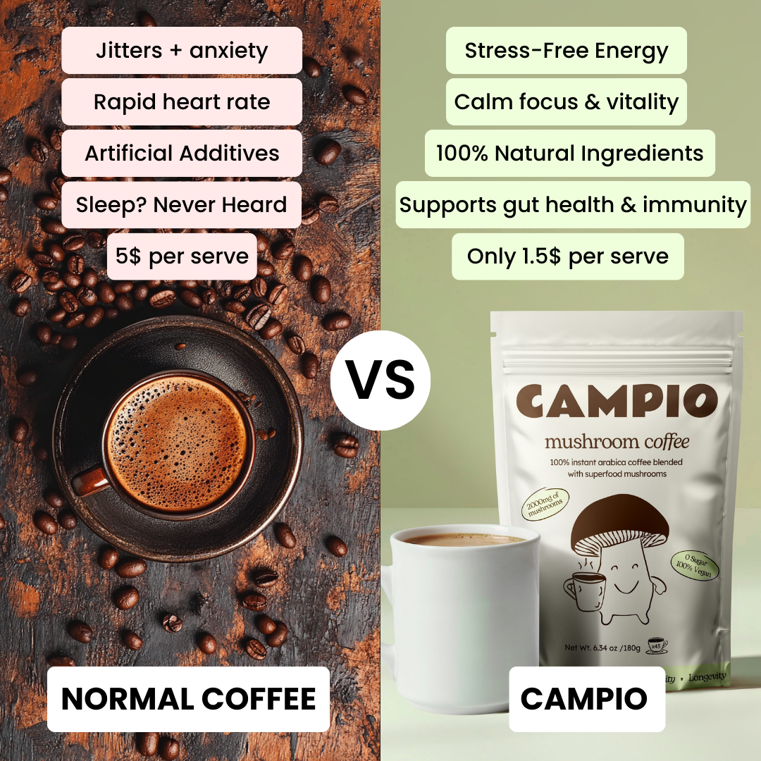 Mushroom Coffee