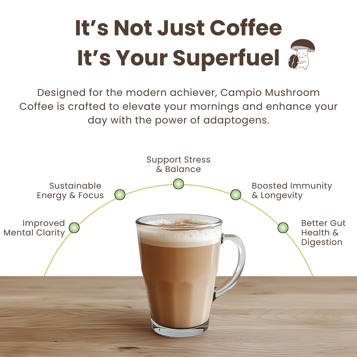 Mushroom Coffee