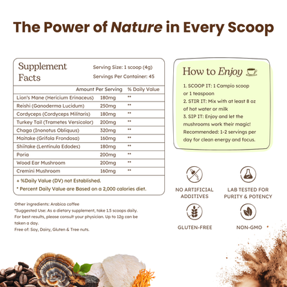 Mushroom Coffee