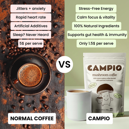Mushroom Coffee